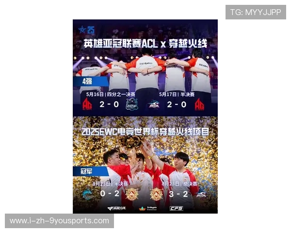 FPS 世界赛：亚洲队首次夺冠