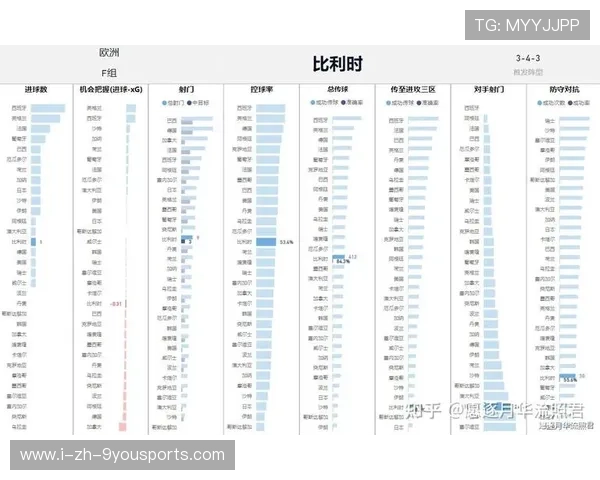 世界杯历史性数据回顾，传奇球员榜单更新，世界杯历史总成绩